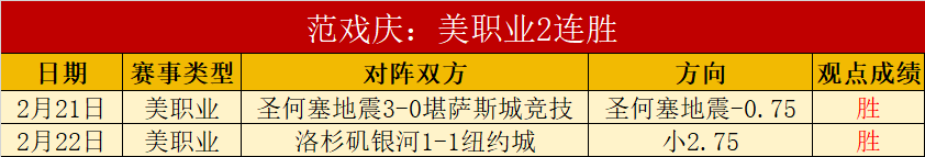 苑丽颖夺得,场地自行车,国家杯女子,体育博彩,体育博彩平台,博彩平台排名评级