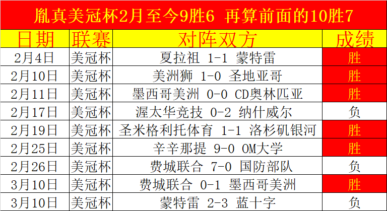 拜仁德甲强,势迎战,凯恩连斩进,体育博彩,体育博彩平台,博彩平台排名评级