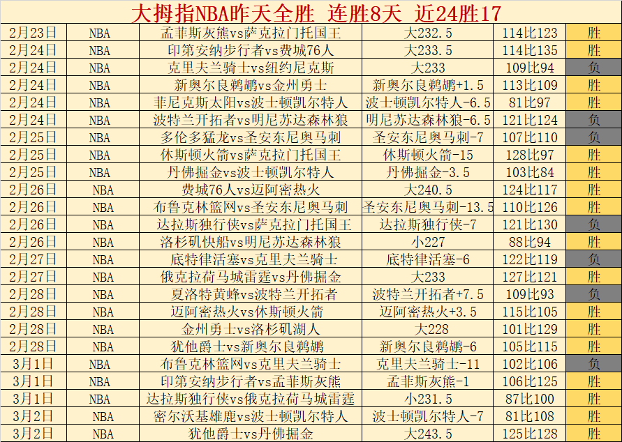 申花无缘中,超冠军背后,真相曝光,体育博彩,体育博彩平台,博彩平台排名评级