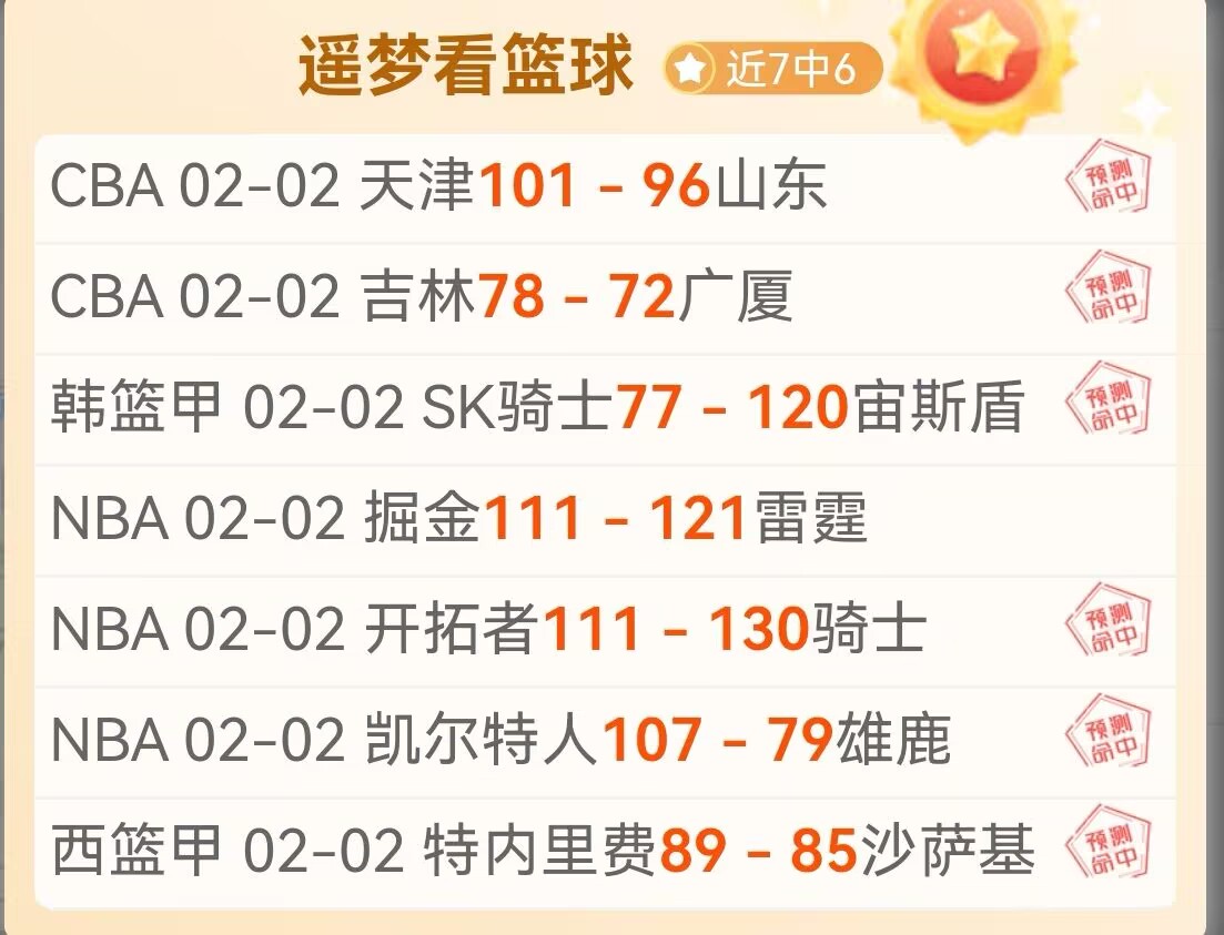 大乐透期号,专家推荐,防卫者胜算,体育博彩,体育博彩平台,博彩平台排名评级