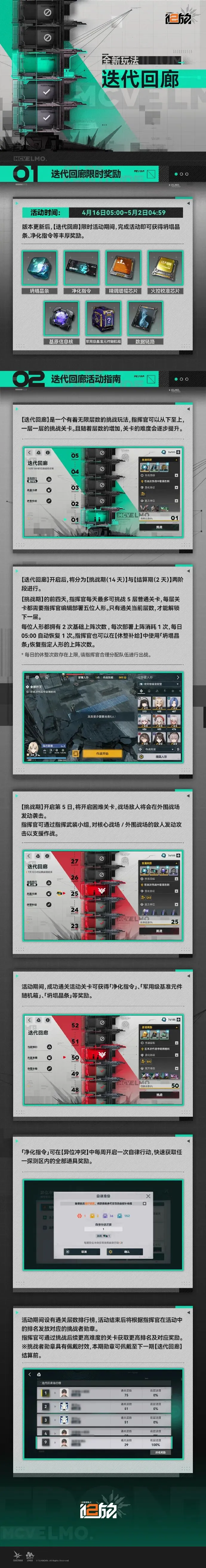 马卡,加维无伤病,困扰,体育博彩,体育博彩平台,博彩平台排名评级