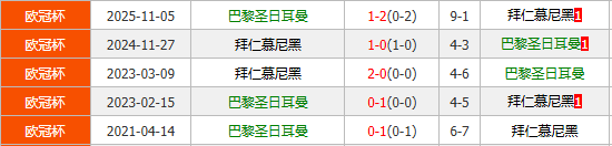 逆转挑战在,范戴克直言,英超冠军难,体育博彩,体育博彩平台,博彩平台排名评级