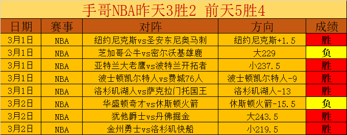 帕尔默半场,独进四球,英超赛场刷,体育博彩,体育博彩平台,博彩平台排名评级