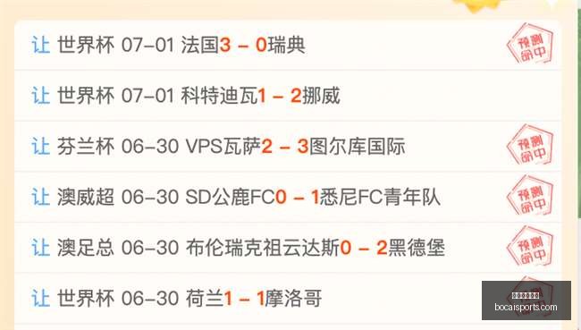 推荐,足球攻略周,世界杯前瞻,体育博彩,体育博彩平台,博彩平台排名评级