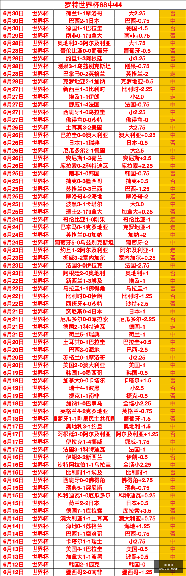 体育博彩平,体育博彩平台,体育博彩,体育博彩,体育博彩平台,博彩平台排名评级