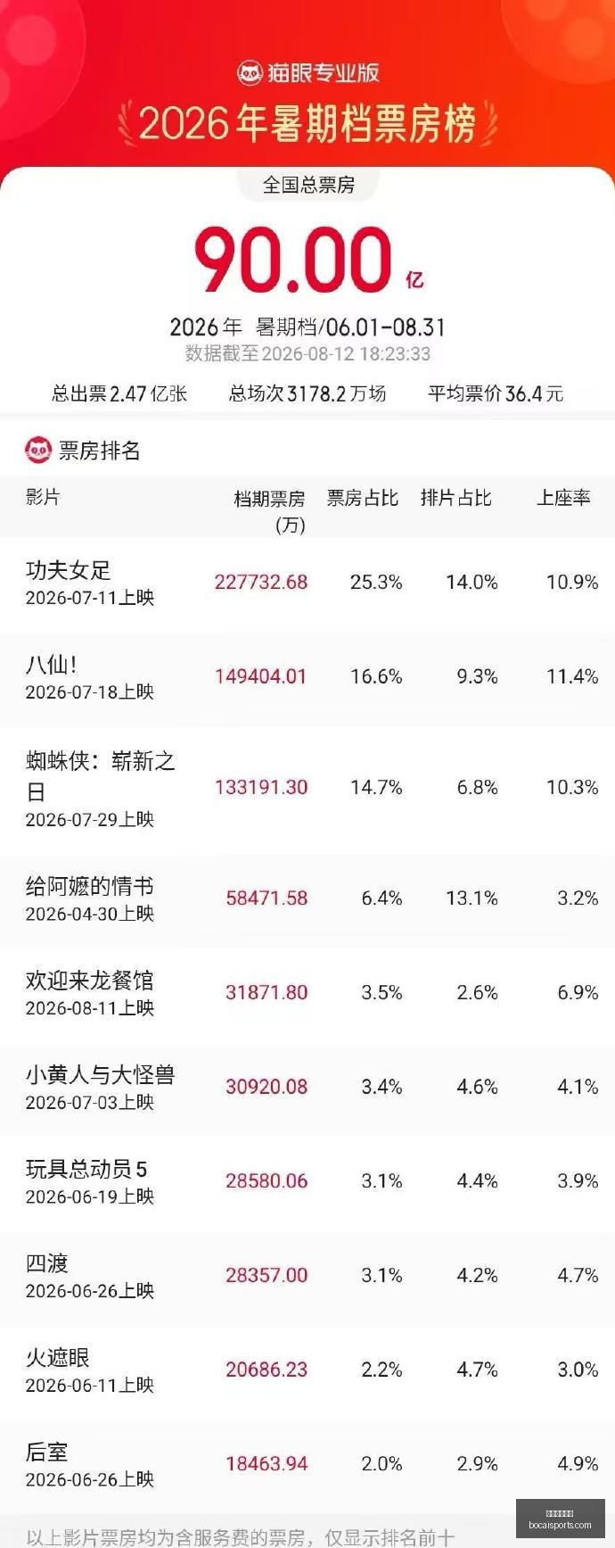 小米战队世,界赛表现亮,电竞实力获,体育博彩,体育博彩平台,博彩平台排名评级