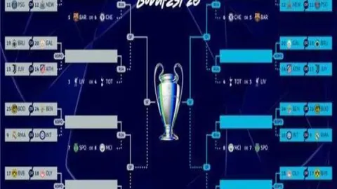 上海申花启用年轻球员应对中超第二阶段比赛