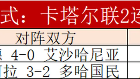 王军霞退役后首场半马竞技，以1小时35分女子第六名亮相引关注
