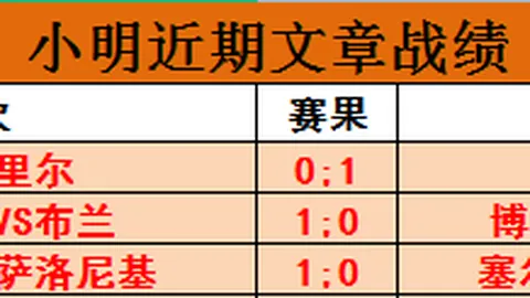 U15国少东亚杯首战失利，惨遭三球逆转，警钟敲响引发深思！