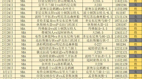 申花无缘中超冠军背后真相曝光：高天意透露惊人内幕，热议不止！