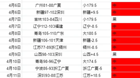 基恩炮轰曼聯：竟變成新一代熱刺？