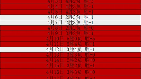 潘德夫一球成名，北马其顿虽败亦壮