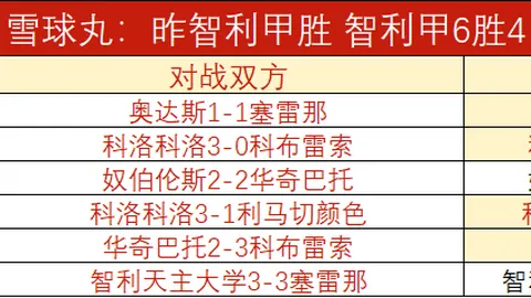 体育博彩平台市场数据冲到103831引发关注