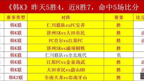 体育博彩平台 110058 8